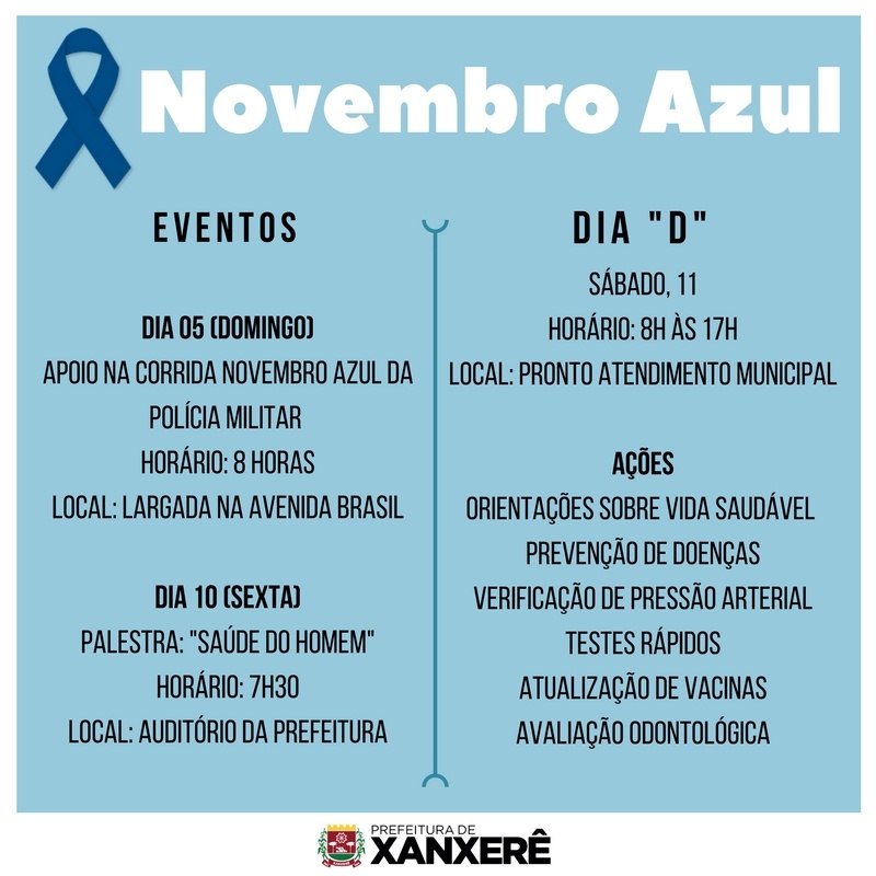 Read more about the article Novembro Azul: Secretaria de Saúde agora realiza ações para os homens xanxerenses